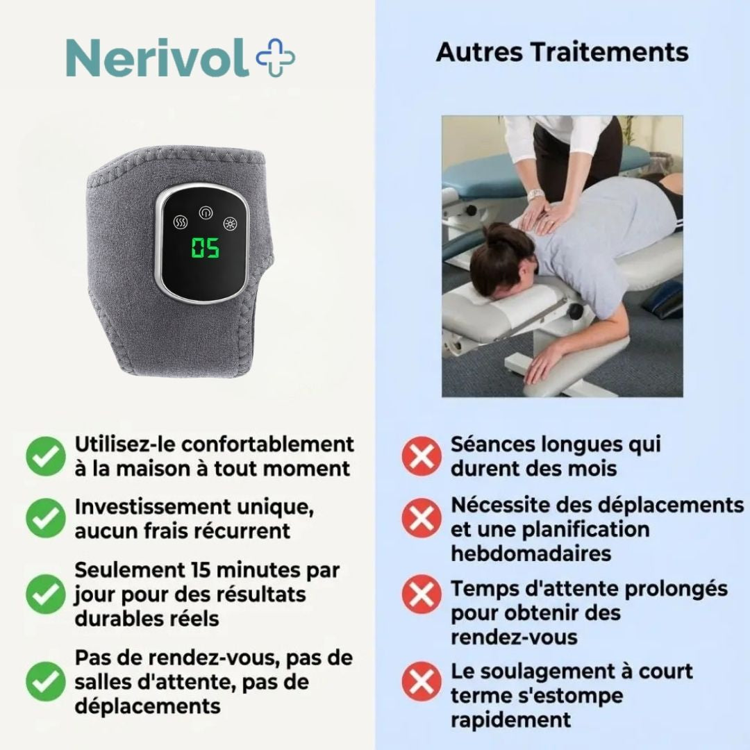 Purestep - Triple-action Plantar Neuropathy Massager