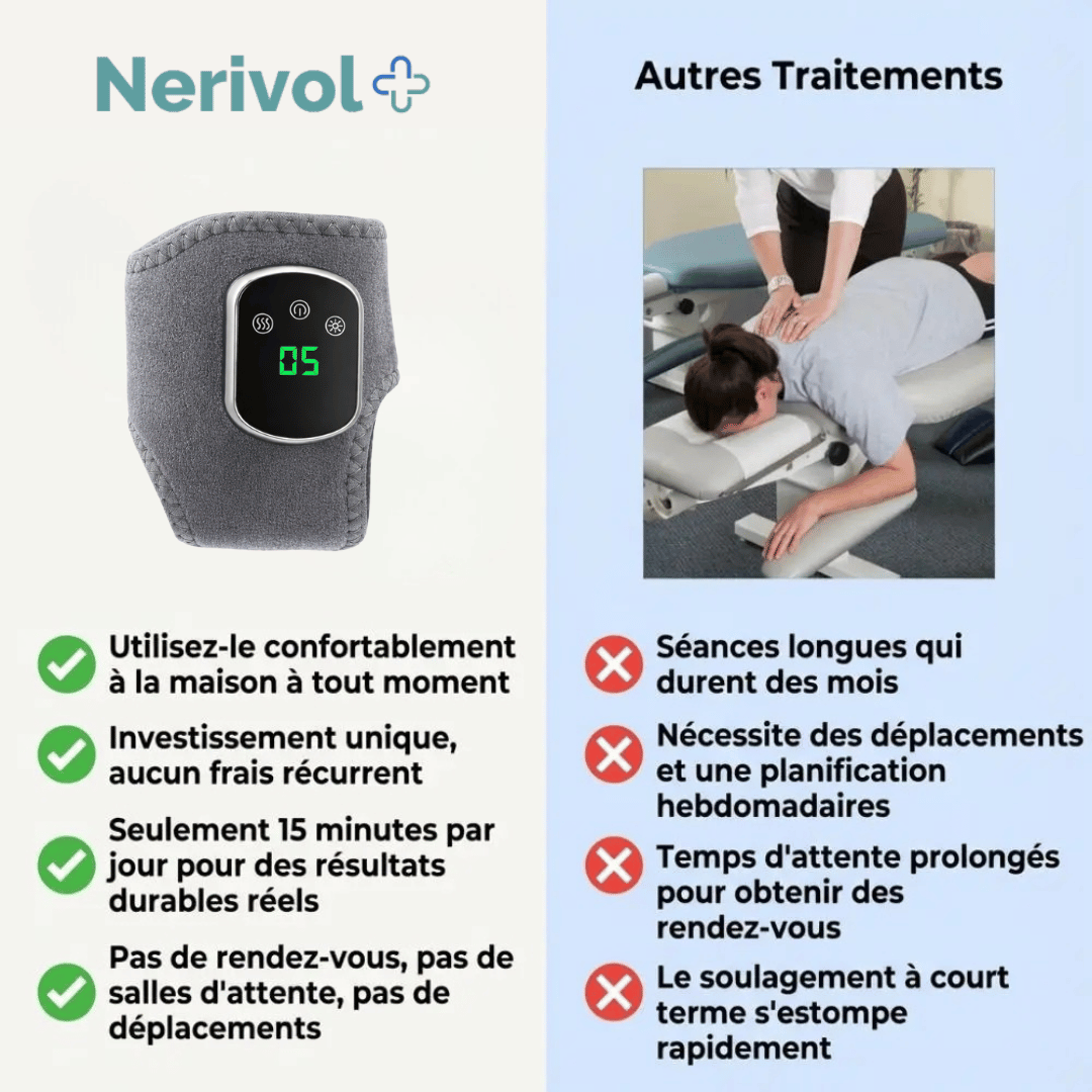 PureStep™ - Masseur de pieds à triple actions