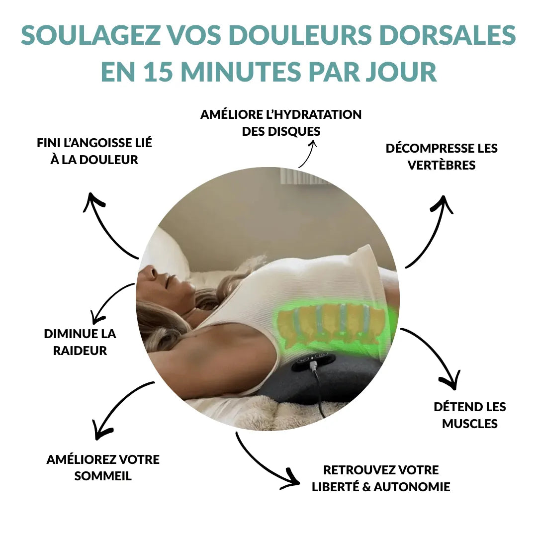 Spineva™ - Masseur Triple action