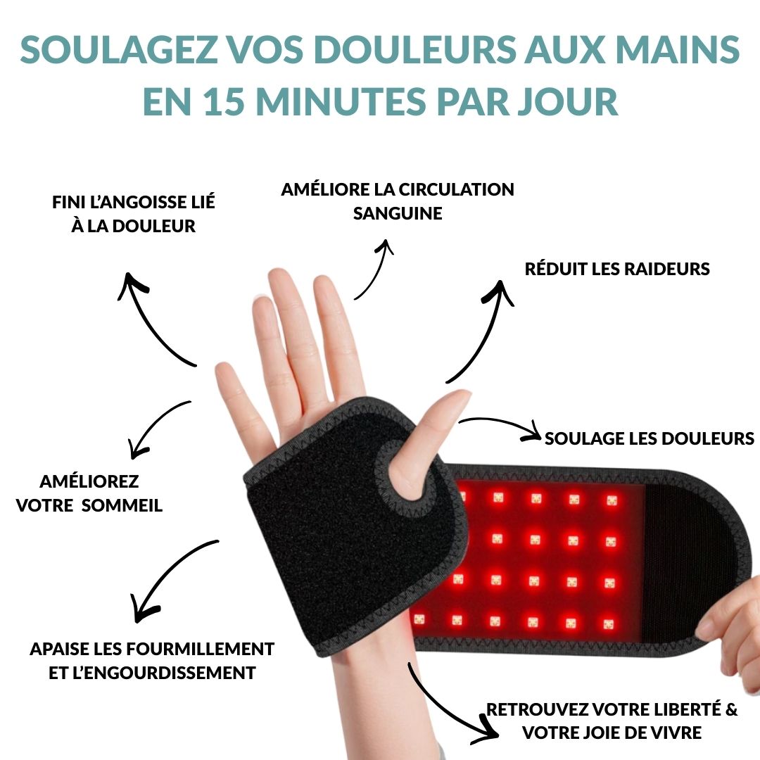 Nerivol Red650™ – Wrap de thérapie cellulaire à lumière rouge