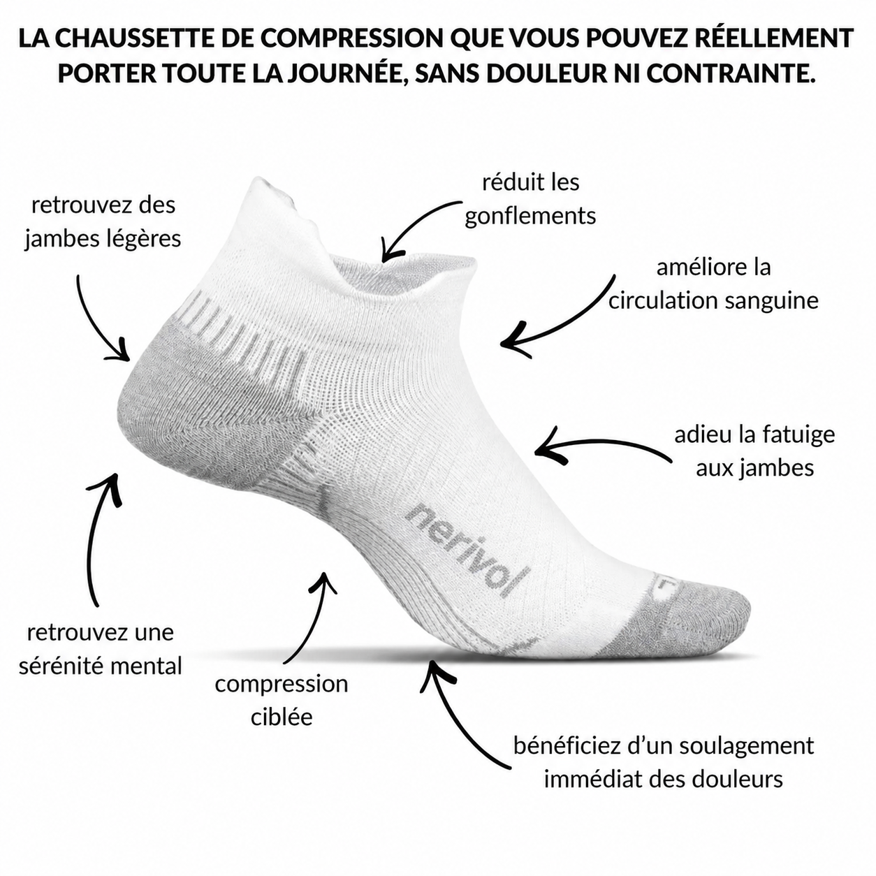 Chaussette de compression - Flexsupport™