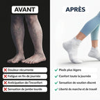 Chaussette de compression - Flexsupport™