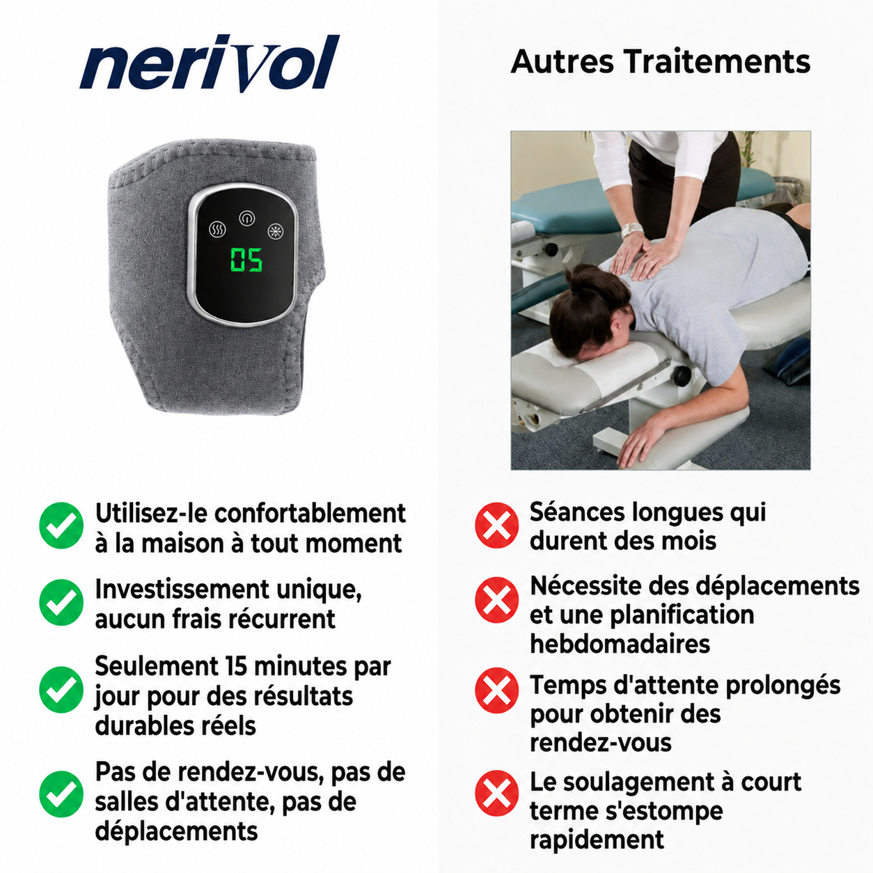 Purestep - Masseur plantaire à triples actions