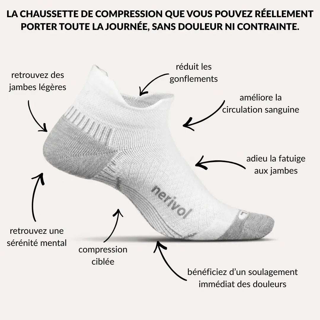 Compression sock - Flexsupport™
