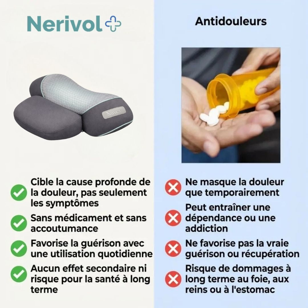 Nüvex™ Triple-Action Brain Fog Massager