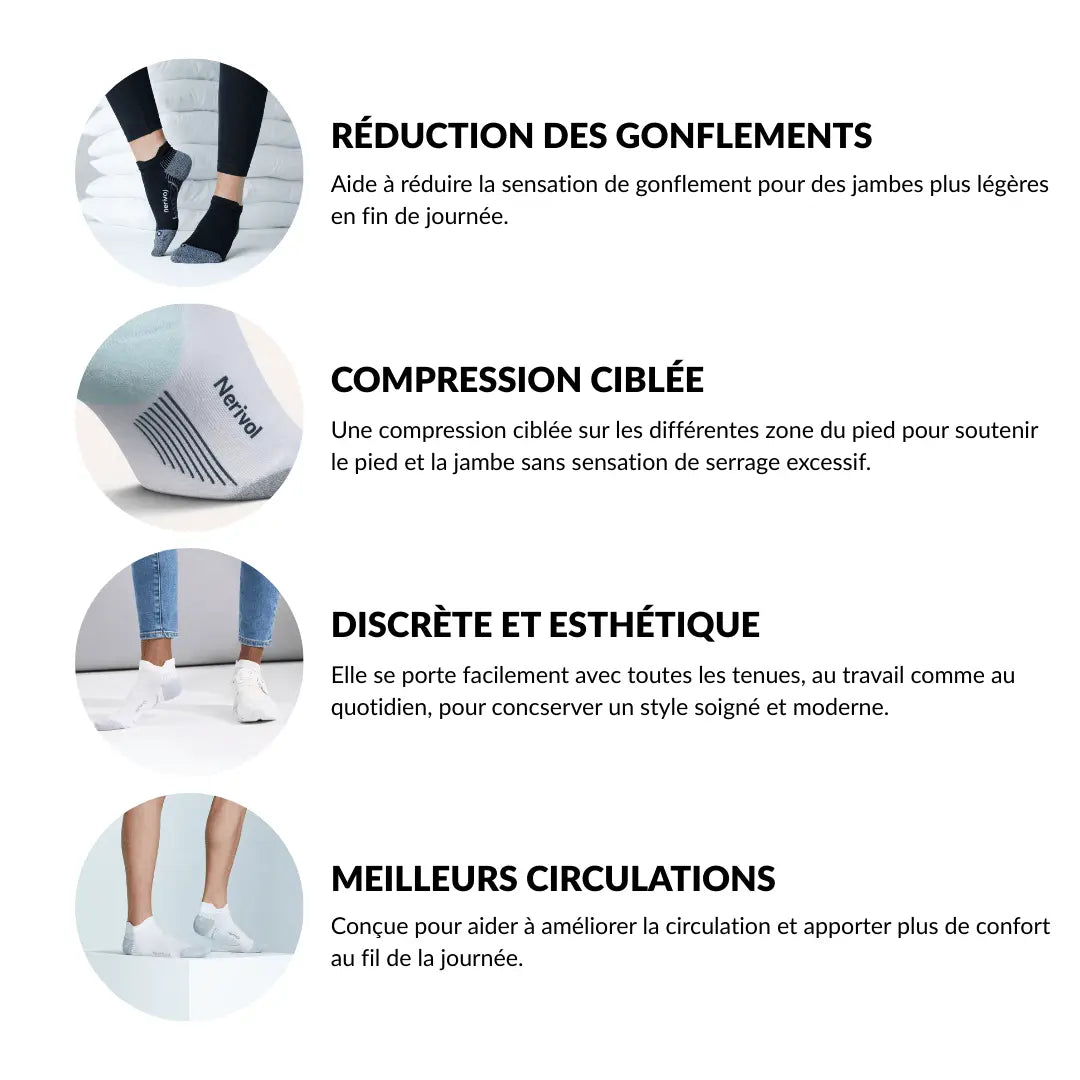 Chaussette de compression - Flexsupport™