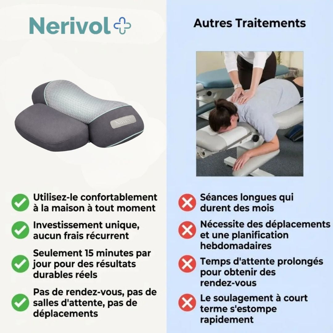 Nüvex™ Triple-Action Brain Fog Massager