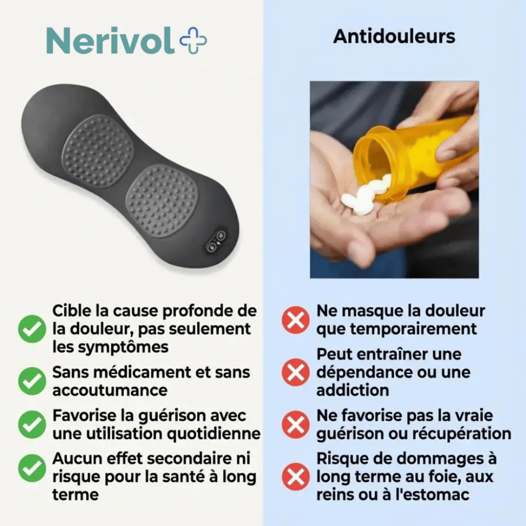 Spineva™ - Masseur Triple action