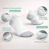 Compression sock - Flexsupport™