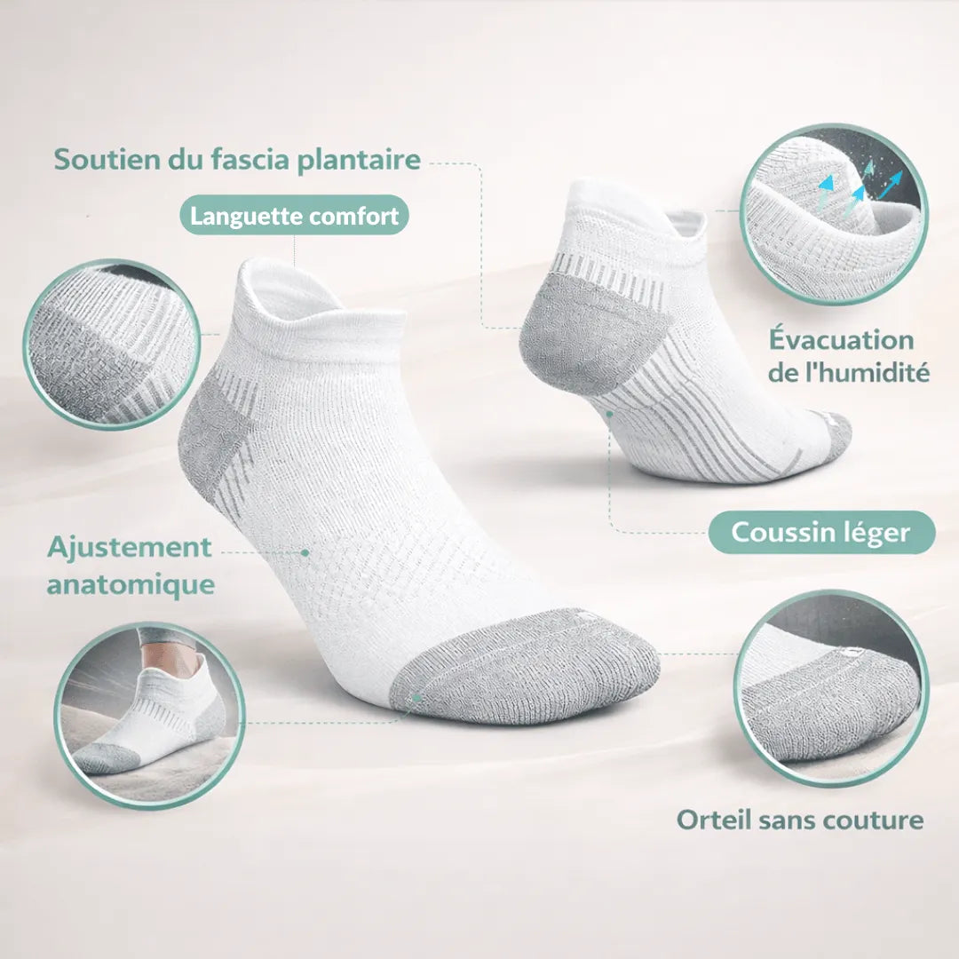 Compression sock - Flexsupport™