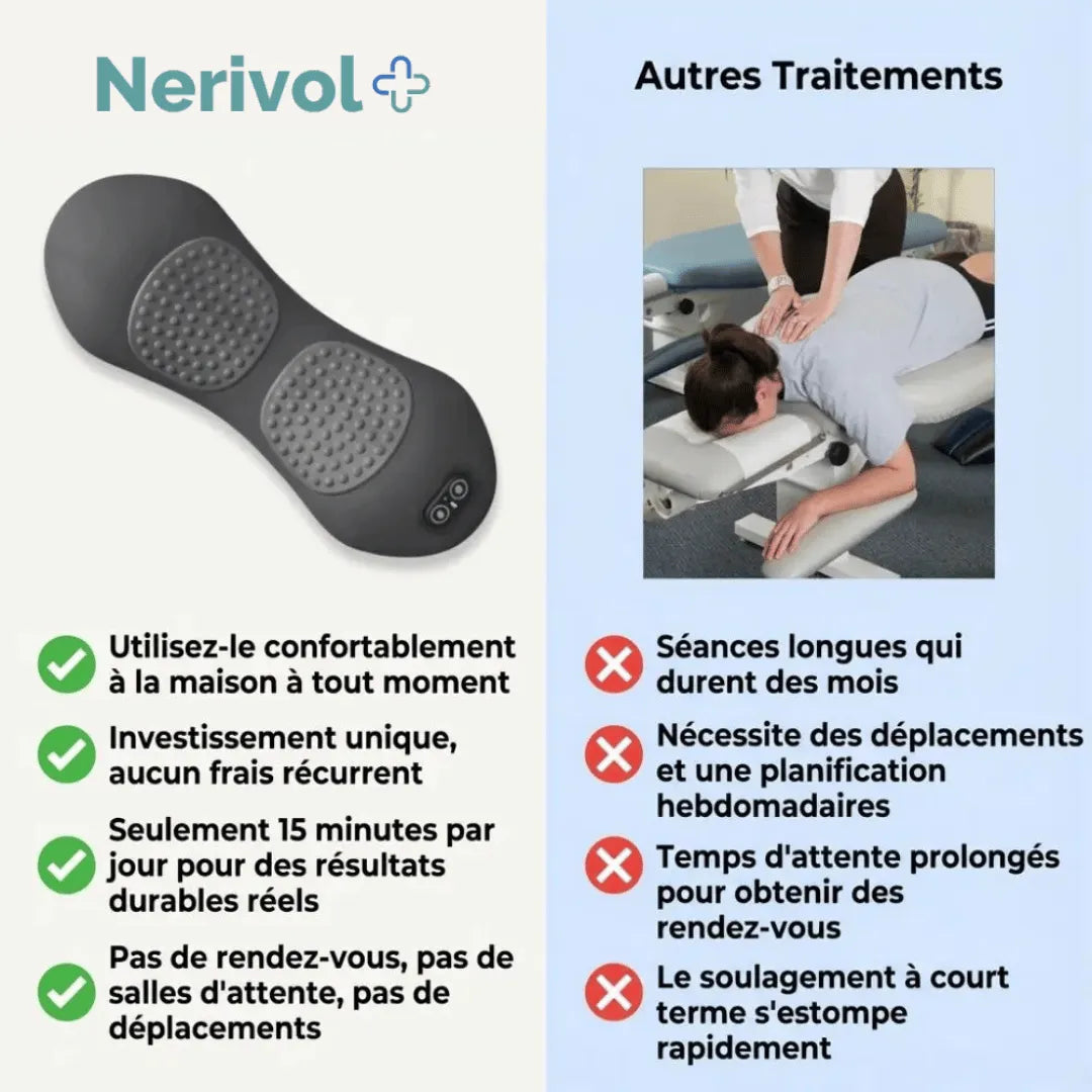 Spineva™ - Masseur Triple action