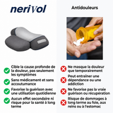 Nüvex™ Dreifach-Action-Massagegerät