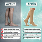 Chaussette de compression - Flexzip™