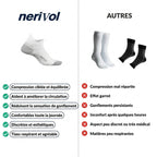 Chaussette de compression - Flexsupport™